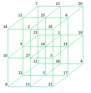 Cube098