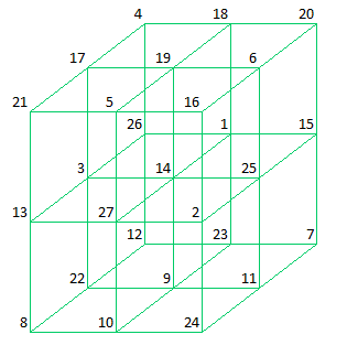 Cube100