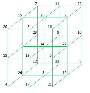 Cube101