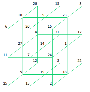 Cube103