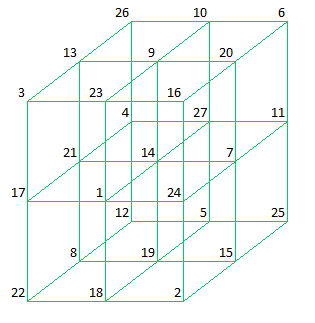 Cube105
