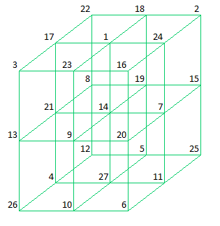Cube106