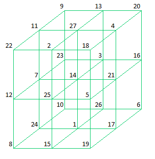 Cube109