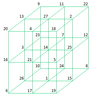 Cube111
