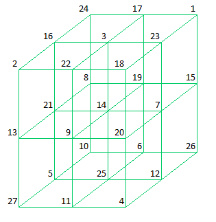 Cube118