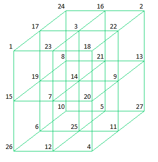 Cube120