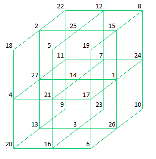 Cube121