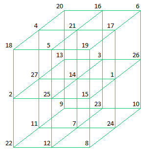 Cube122