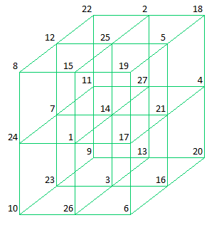 Cube123