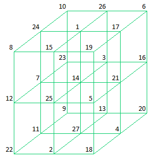 Cube124