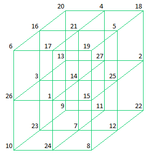 Cube125