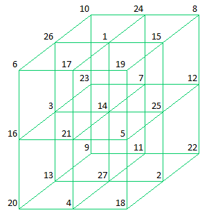 Cube126