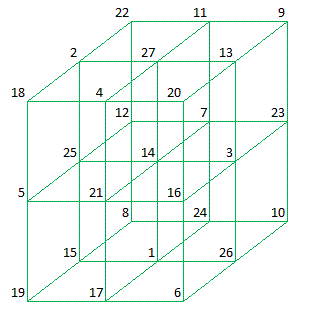 Cube127