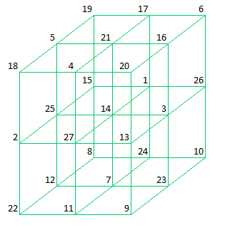 Cube128