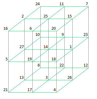 Cube129