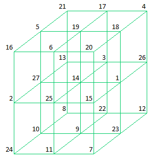 Cube130