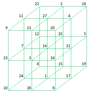 Cube131