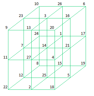 Cube132
