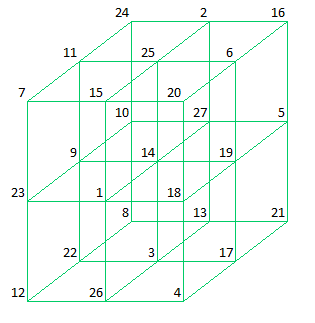 Cube133