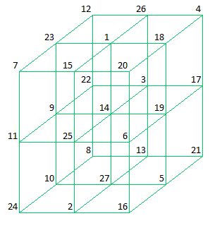 Cube134