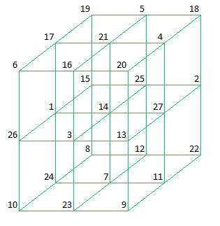 Cube135