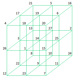 Cube137