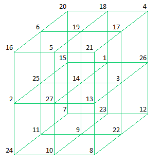 Cube140