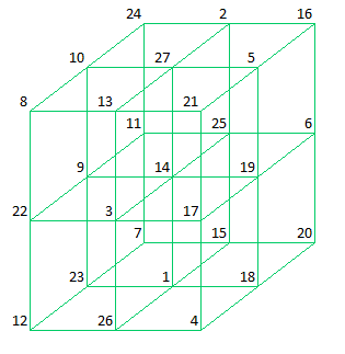 Cube141