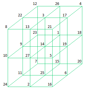 Cube142