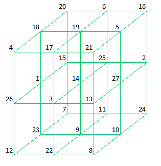 Cube143