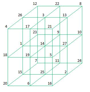 Cube144