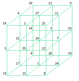 Cube145