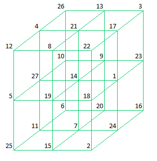 Cube147