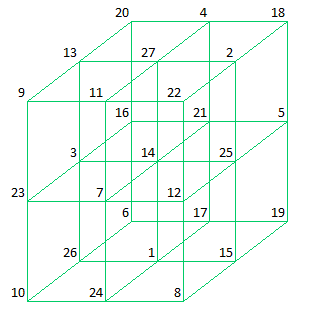 Cube149