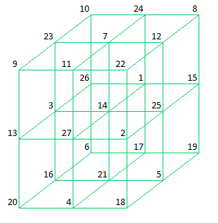 Cube150