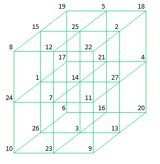 Cube151