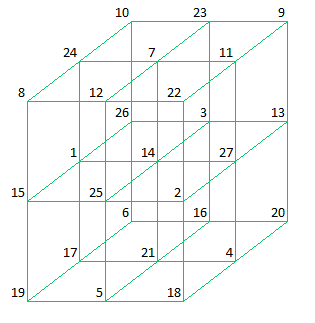 Cube152