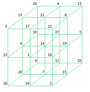 Cube153