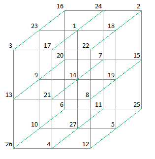 Cube154