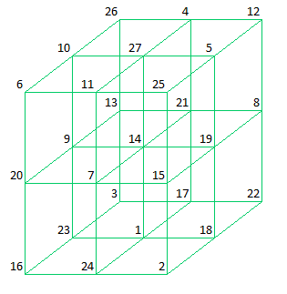 Cube171