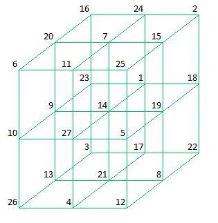 Cube172