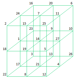 Cube174