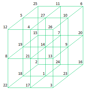 Cube175