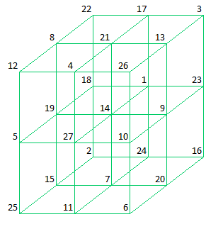 Cube176