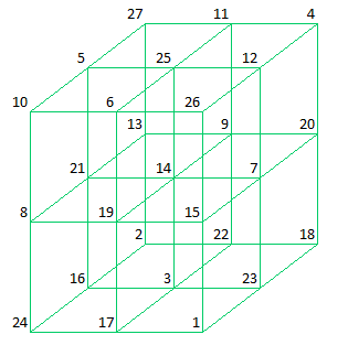 Cube177
