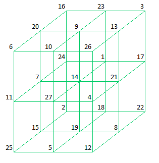 Cube180