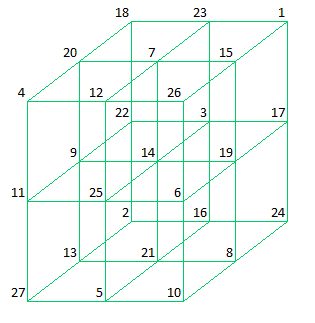 Cube182