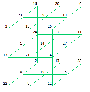 Cube184