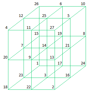 Cube189