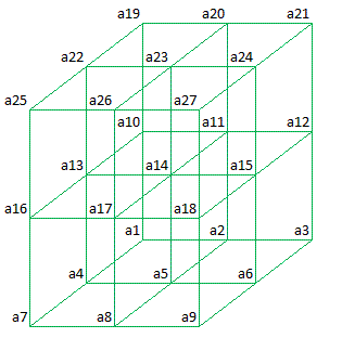 Magic Cube (3 x 3 x 3)